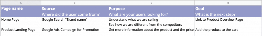 Framework - filled